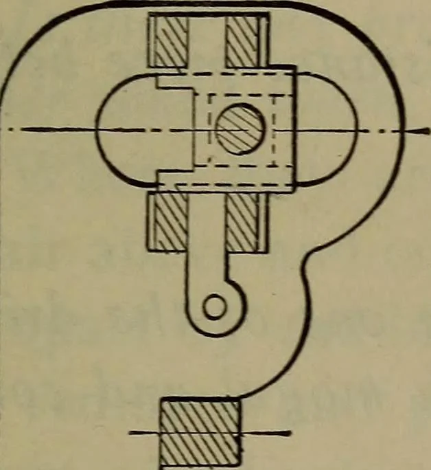 An illustration from Locomotive catechism; an up-to-date, practical and complete work on the locomotive--treating on the design, construction, repair and running of all kinds of locomotives .., 1908, leaf 228