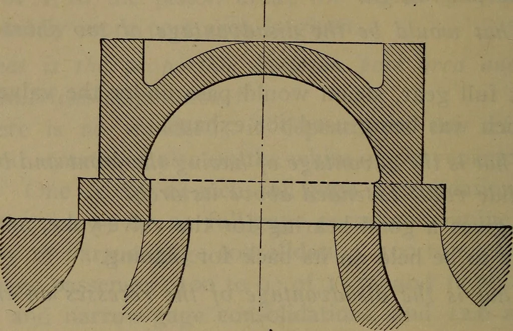 An illustration from Locomotive catechism; an up-to-date, practical and complete work on the locomotive--treating on the design, construction, repair and running of all kinds of locomotives .., 1908, leaf 237