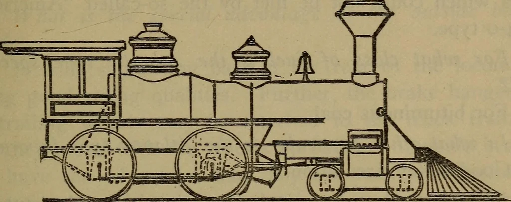 An illustration from Locomotive catechism; an up-to-date, practical and complete work on the locomotive--treating on the design, construction, repair and running of all kinds of locomotives .., 1908, leaf 24