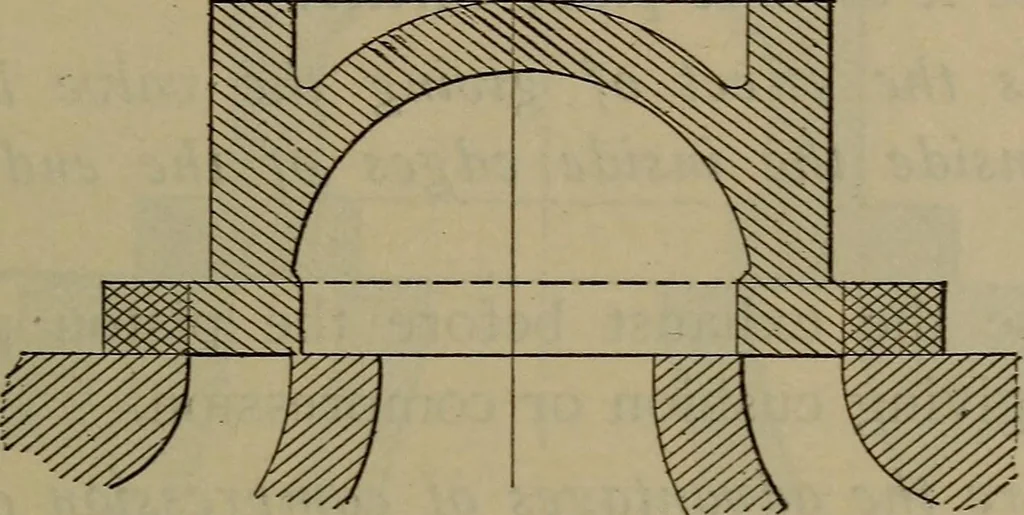 An illustration from Locomotive catechism; an up-to-date, practical and complete work on the locomotive--treating on the design, construction, repair and running of all kinds of locomotives .., 1908, leaf 240