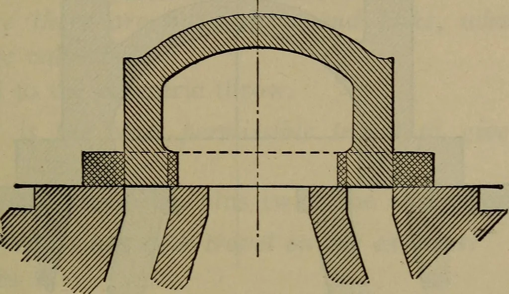 An illustration from Locomotive catechism; an up-to-date, practical and complete work on the locomotive--treating on the design, construction, repair and running of all kinds of locomotives .., 1908, leaf 242