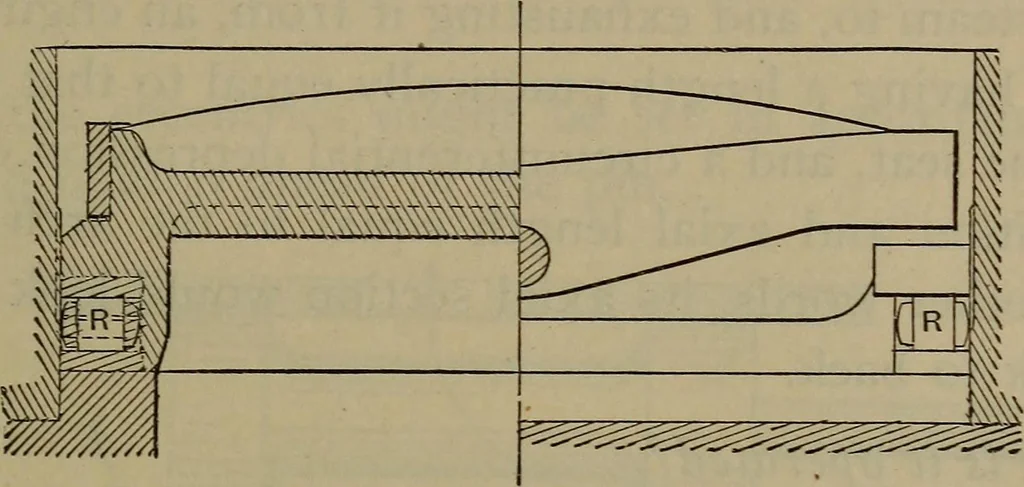An illustration from Locomotive catechism; an up-to-date, practical and complete work on the locomotive--treating on the design, construction, repair and running of all kinds of locomotives .., 1908, leaf 250
