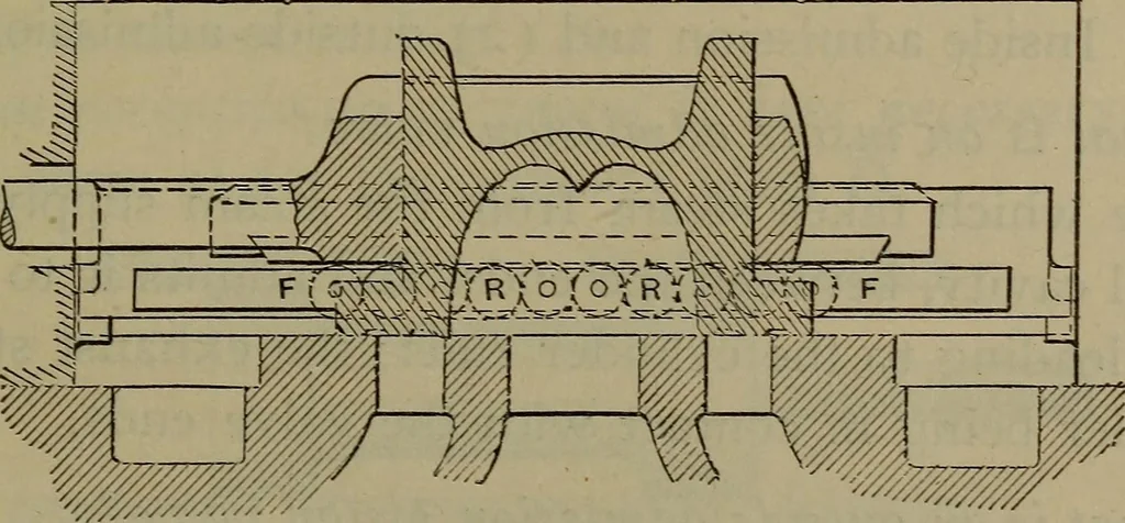 An illustration from Locomotive catechism; an up-to-date, practical and complete work on the locomotive--treating on the design, construction, repair and running of all kinds of locomotives .., 1908, leaf 250