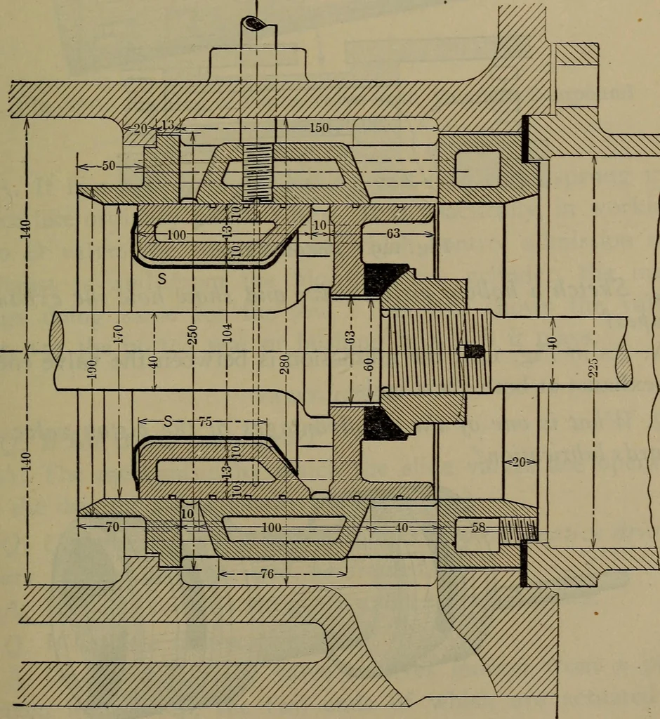 An illustration from Locomotive catechism; an up-to-date, practical and complete work on the locomotive--treating on the design, construction, repair and running of all kinds of locomotives .., 1908, leaf 254