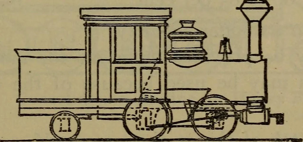 An illustration from Locomotive catechism; an up-to-date, practical and complete work on the locomotive--treating on the design, construction, repair and running of all kinds of locomotives .., 1908, leaf 26