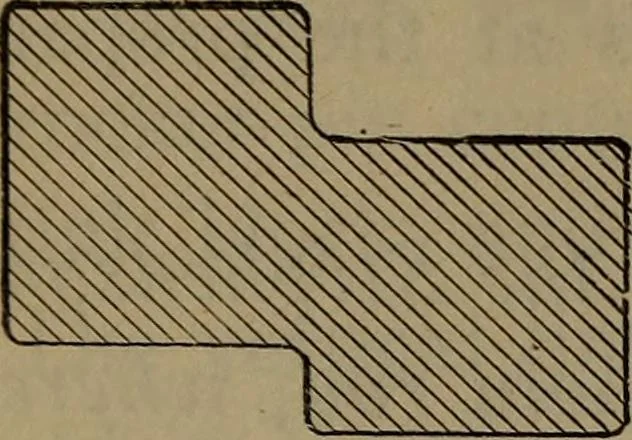 An illustration from Locomotive catechism; an up-to-date, practical and complete work on the locomotive--treating on the design, construction, repair and running of all kinds of locomotives .., 1908, leaf 271