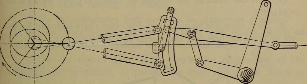 An illustration from Locomotive catechism; an up-to-date, practical and complete work on the locomotive--treating on the design, construction, repair and running of all kinds of locomotives .., 1908, leaf 272