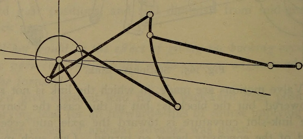 An illustration from Locomotive catechism; an up-to-date, practical and complete work on the locomotive--treating on the design, construction, repair and running of all kinds of locomotives .., 1908, leaf 273