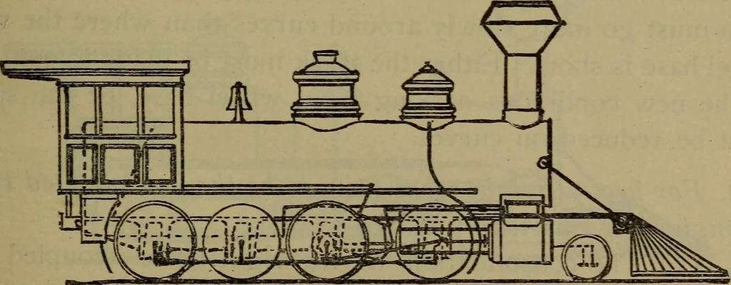 An illustration from Locomotive catechism; an up-to-date, practical and complete work on the locomotive--treating on the design, construction, repair and running of all kinds of locomotives .., 1908, leaf 28