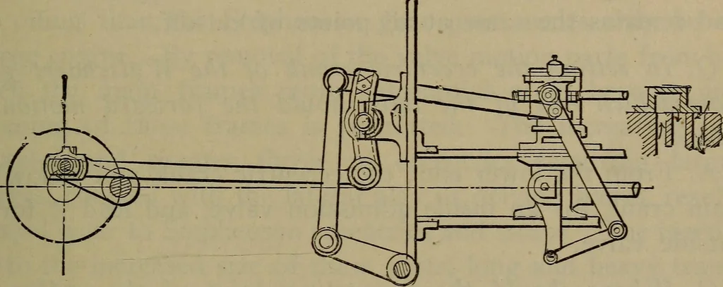 An illustration from Locomotive catechism; an up-to-date, practical and complete work on the locomotive--treating on the design, construction, repair and running of all kinds of locomotives .., 1908, leaf 280