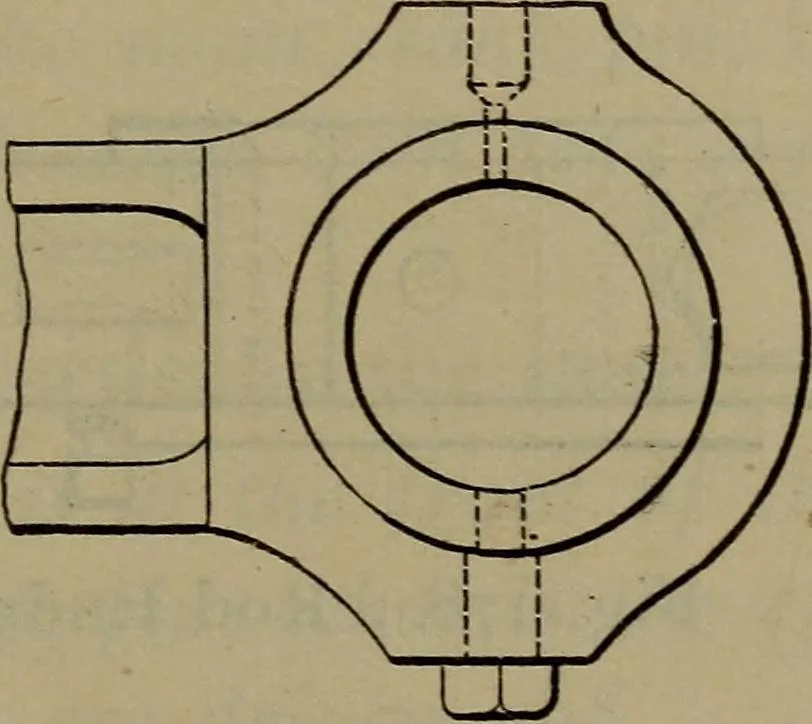 An illustration from Locomotive catechism; an up-to-date, practical and complete work on the locomotive--treating on the design, construction, repair and running of all kinds of locomotives .., 1908, leaf 298