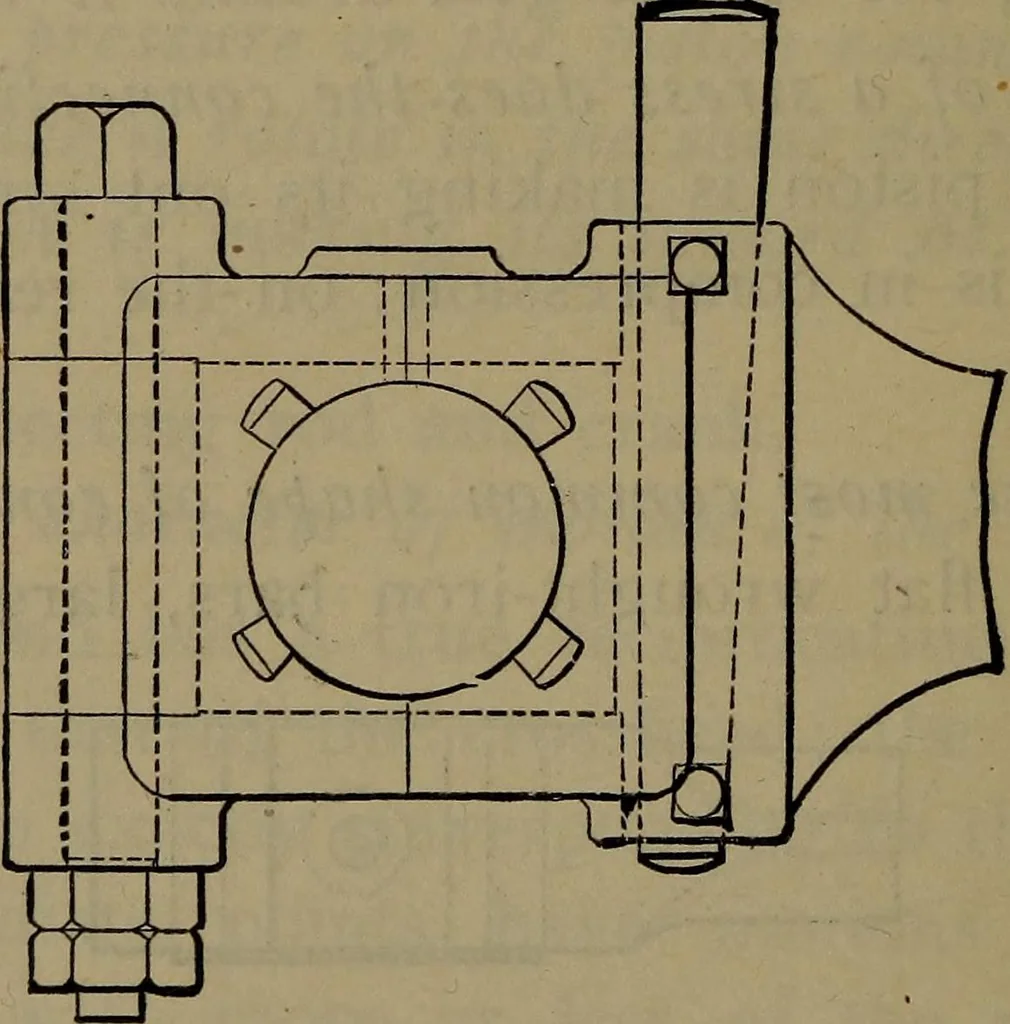 An illustration from Locomotive catechism; an up-to-date, practical and complete work on the locomotive--treating on the design, construction, repair and running of all kinds of locomotives .., 1908, leaf 299