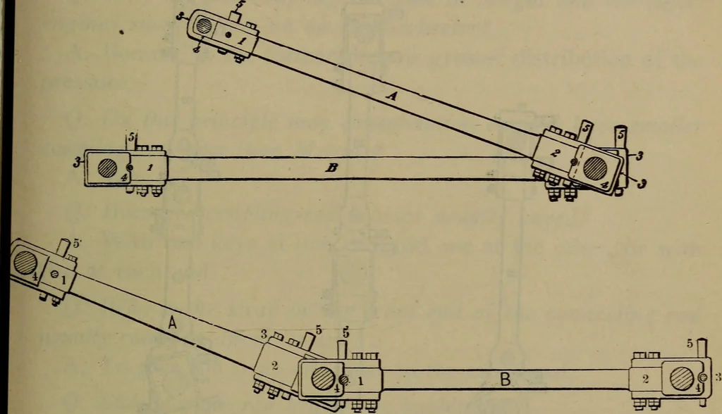 An illustration from Locomotive catechism; an up-to-date, practical and complete work on the locomotive--treating on the design, construction, repair and running of all kinds of locomotives .., 1908, leaf 304