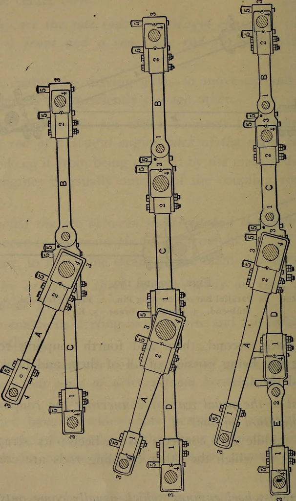 An illustration from Locomotive catechism; an up-to-date, practical and complete work on the locomotive--treating on the design, construction, repair and running of all kinds of locomotives .., 1908, leaf 305