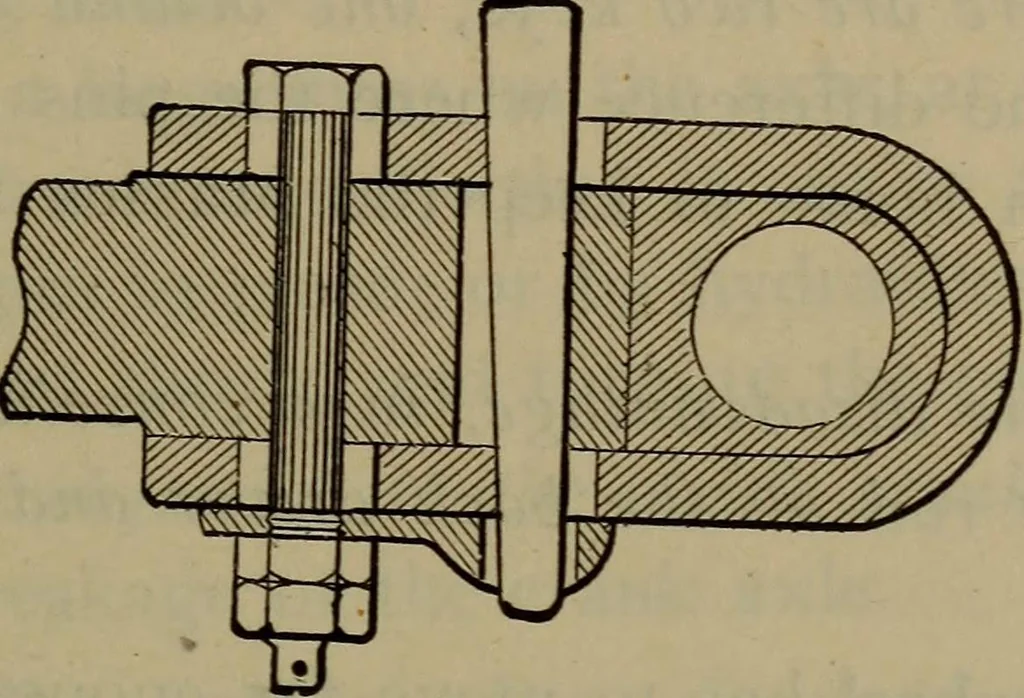 An illustration from Locomotive catechism; an up-to-date, practical and complete work on the locomotive--treating on the design, construction, repair and running of all kinds of locomotives .., 1908, leaf 308