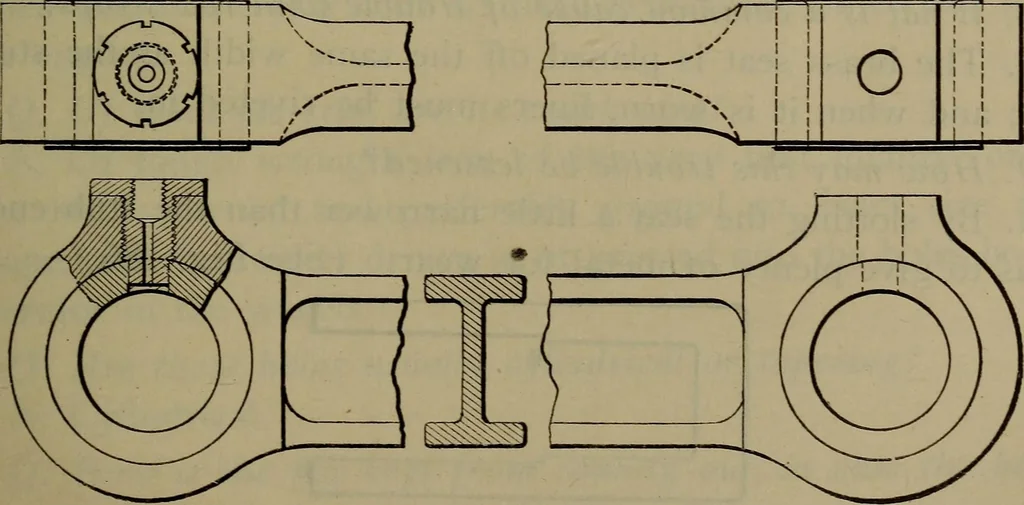 An illustration from Locomotive catechism; an up-to-date, practical and complete work on the locomotive--treating on the design, construction, repair and running of all kinds of locomotives .., 1908, leaf 308