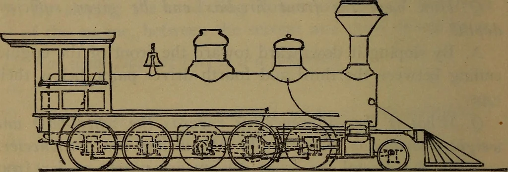 An illustration from Locomotive catechism; an up-to-date, practical and complete work on the locomotive--treating on the design, construction, repair and running of all kinds of locomotives .., 1908, leaf 31
