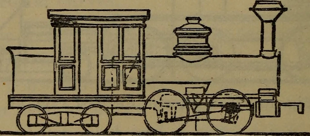 An illustration from Locomotive catechism; an up-to-date, practical and complete work on the locomotive--treating on the design, construction, repair and running of all kinds of locomotives .., 1908, leaf 31
