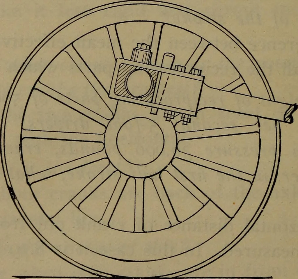 An illustration from Locomotive catechism; an up-to-date, practical and complete work on the locomotive--treating on the design, construction, repair and running of all kinds of locomotives .., 1908, leaf 313