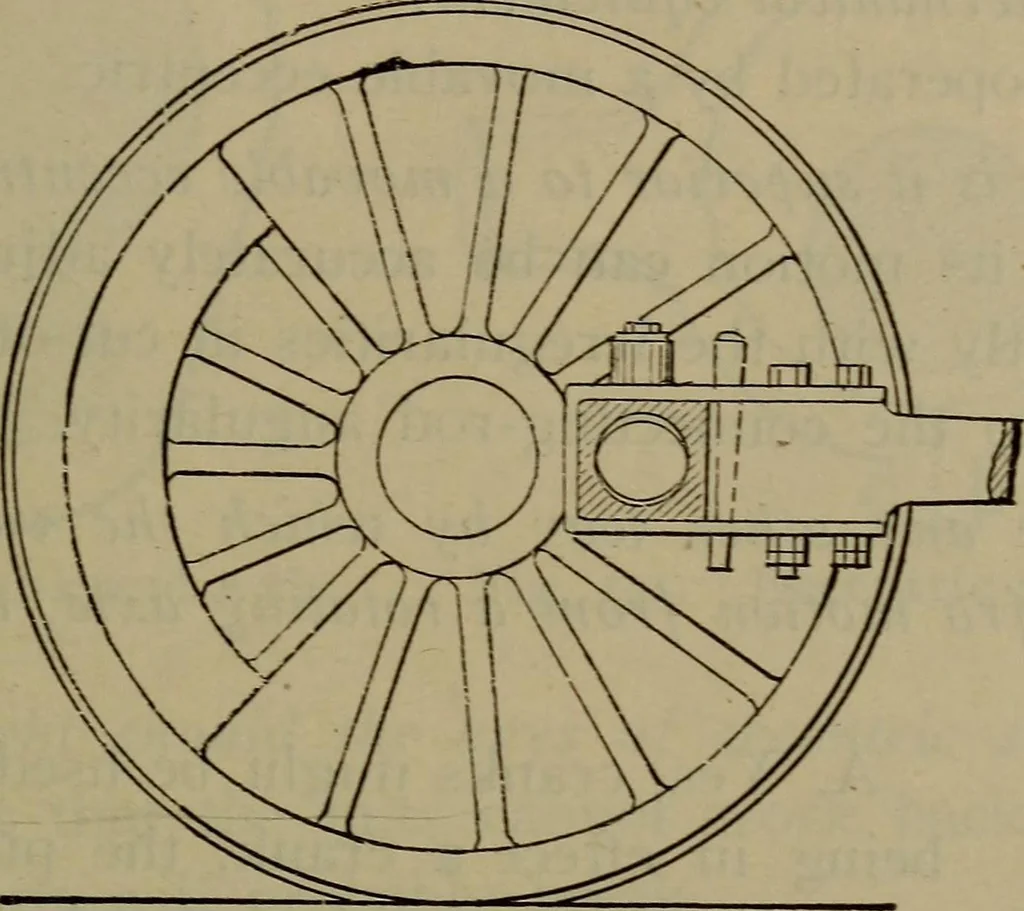 An illustration from Locomotive catechism; an up-to-date, practical and complete work on the locomotive--treating on the design, construction, repair and running of all kinds of locomotives .., 1908, leaf 314