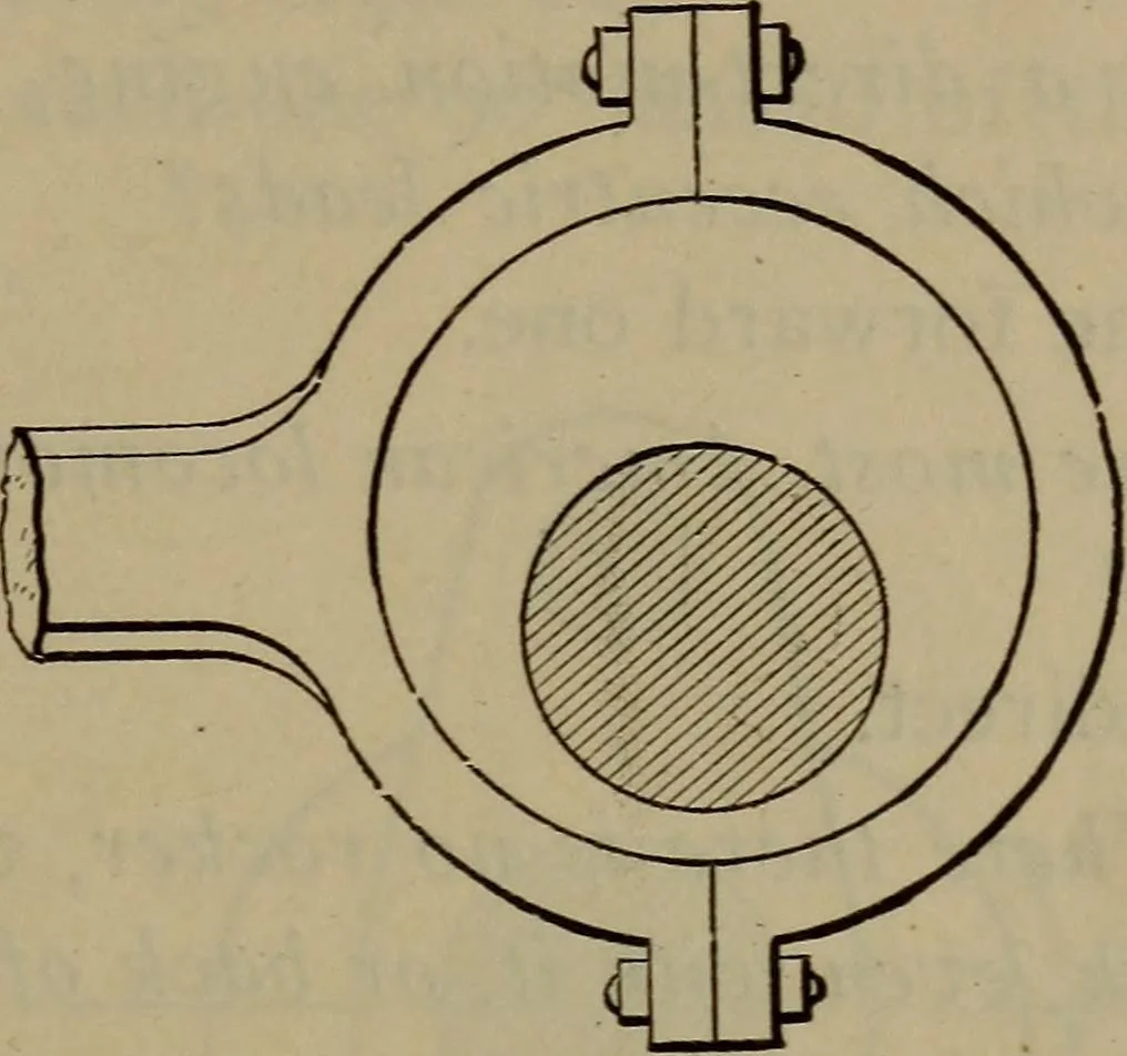 An illustration from Locomotive catechism; an up-to-date, practical and complete work on the locomotive--treating on the design, construction, repair and running of all kinds of locomotives .., 1908, leaf 316