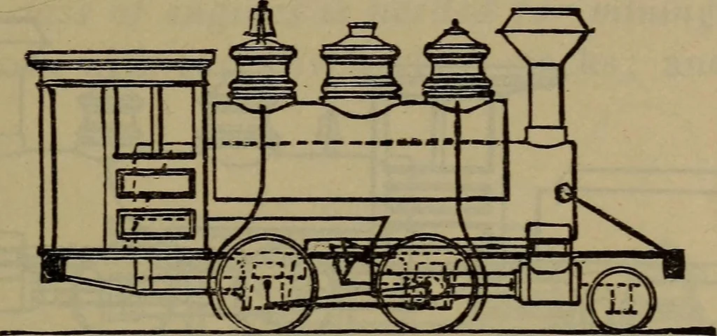 An illustration from Locomotive catechism; an up-to-date, practical and complete work on the locomotive--treating on the design, construction, repair and running of all kinds of locomotives .., 1908, leaf 32
