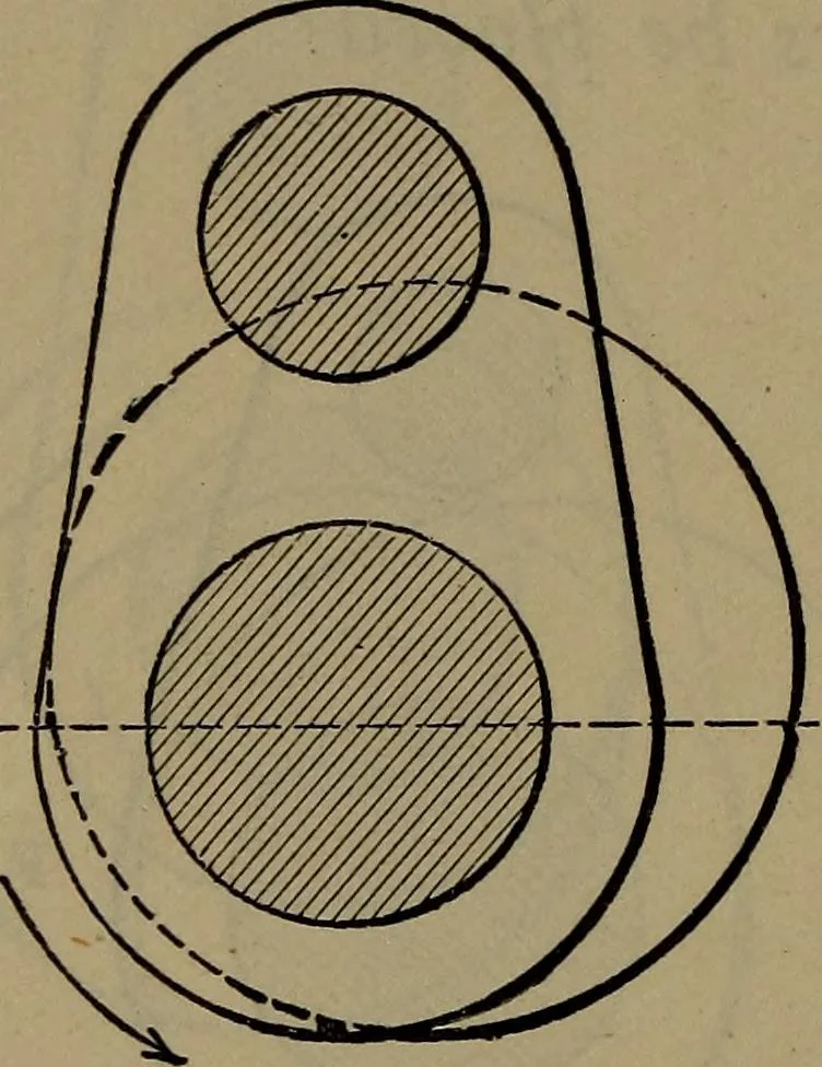 An illustration from Locomotive catechism; an up-to-date, practical and complete work on the locomotive--treating on the design, construction, repair and running of all kinds of locomotives .., 1908, leaf 321