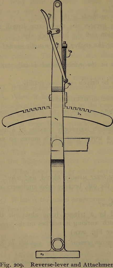 An illustration from Locomotive catechism; an up-to-date, practical and complete work on the locomotive--treating on the design, construction, repair and running of all kinds of locomotives .., 1908, leaf 331