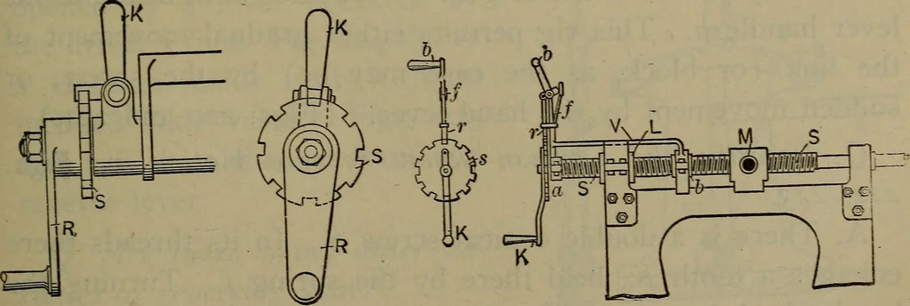 An illustration from Locomotive catechism; an up-to-date, practical and complete work on the locomotive--treating on the design, construction, repair and running of all kinds of locomotives .., 1908, leaf 334