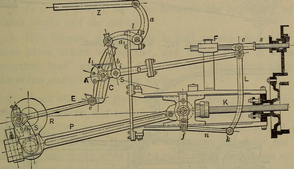 An illustration from Locomotive catechism; an up-to-date, practical and complete work on the locomotive--treating on the design, construction, repair and running of all kinds of locomotives .., 1908, leaf 336