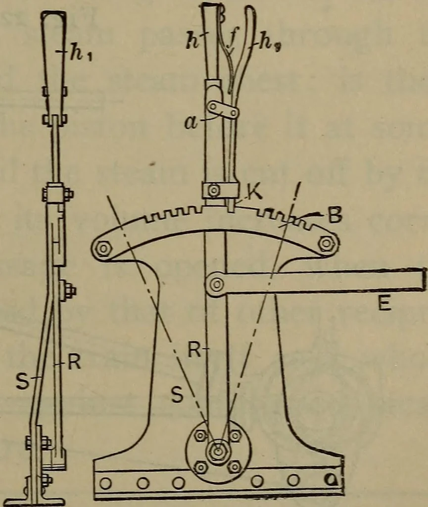 An illustration from Locomotive catechism; an up-to-date, practical and complete work on the locomotive--treating on the design, construction, repair and running of all kinds of locomotives .., 1908, leaf 336