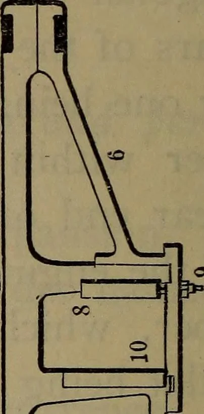An illustration from Locomotive catechism; an up-to-date, practical and complete work on the locomotive--treating on the design, construction, repair and running of all kinds of locomotives .., 1908, leaf 373