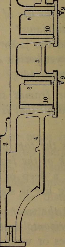 An illustration from Locomotive catechism; an up-to-date, practical and complete work on the locomotive--treating on the design, construction, repair and running of all kinds of locomotives .., 1908, leaf 373