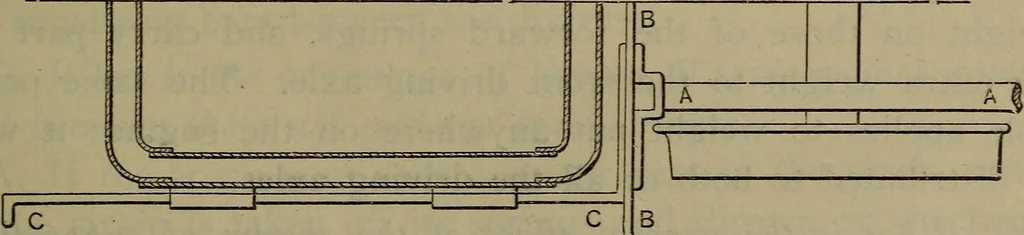 An illustration from Locomotive catechism; an up-to-date, practical and complete work on the locomotive--treating on the design, construction, repair and running of all kinds of locomotives .., 1908, leaf 376