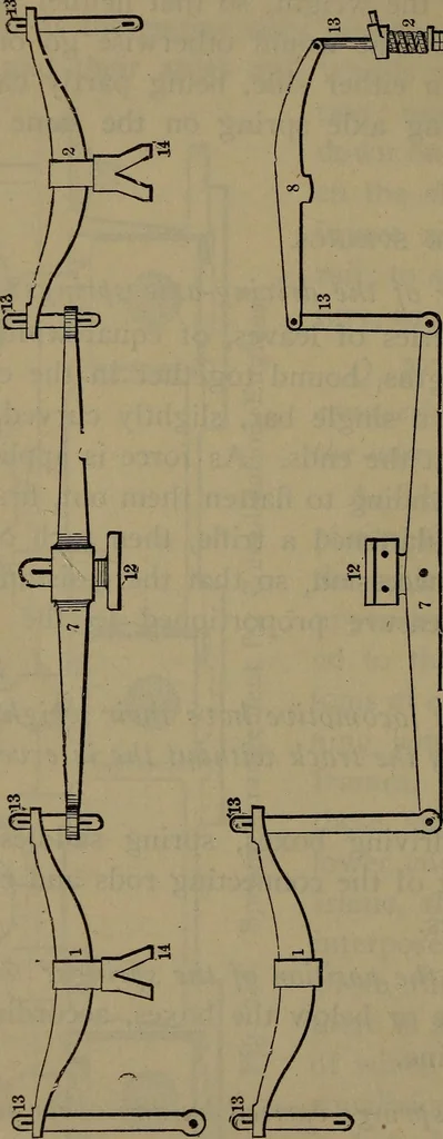 An illustration from Locomotive catechism; an up-to-date, practical and complete work on the locomotive--treating on the design, construction, repair and running of all kinds of locomotives .., 1908, leaf 381