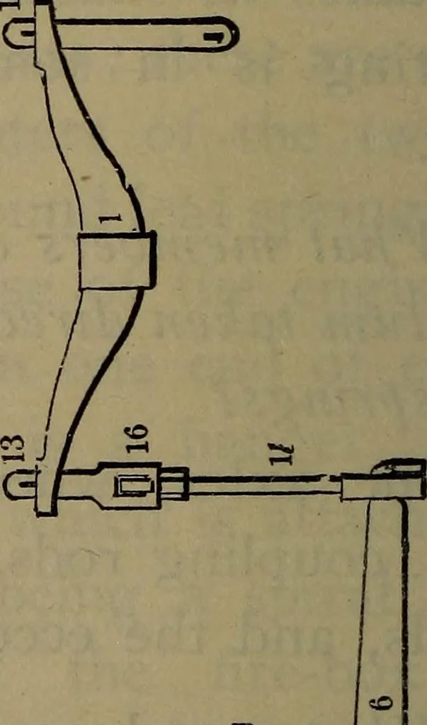 An illustration from Locomotive catechism; an up-to-date, practical and complete work on the locomotive--treating on the design, construction, repair and running of all kinds of locomotives .., 1908, leaf 381