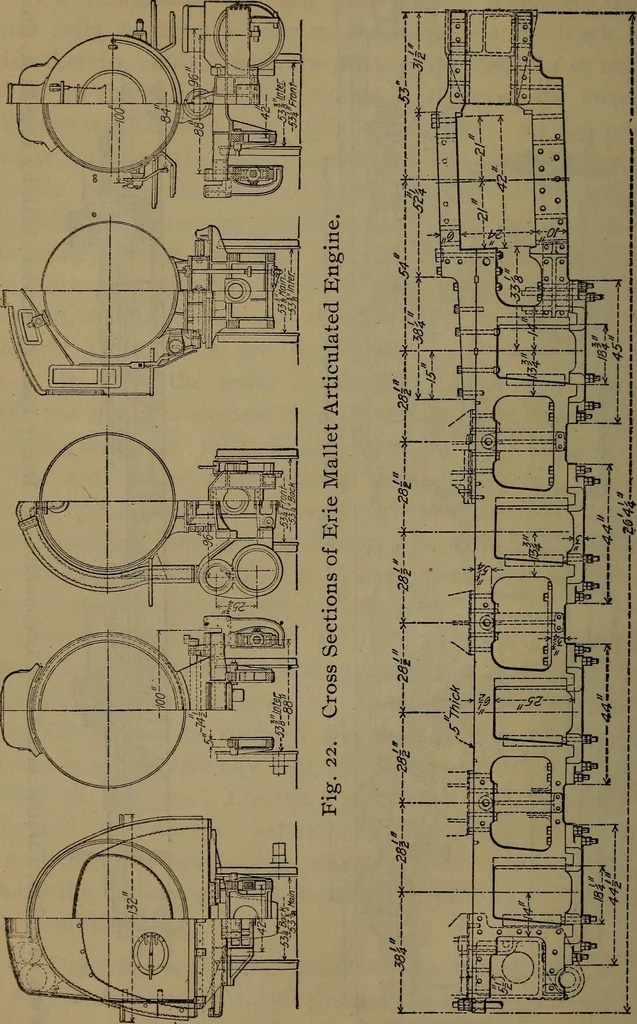 An illustration from Locomotive catechism; an up-to-date, practical and complete work on the locomotive--treating on the design, construction, repair and running of all kinds of locomotives .., 1908, leaf 39