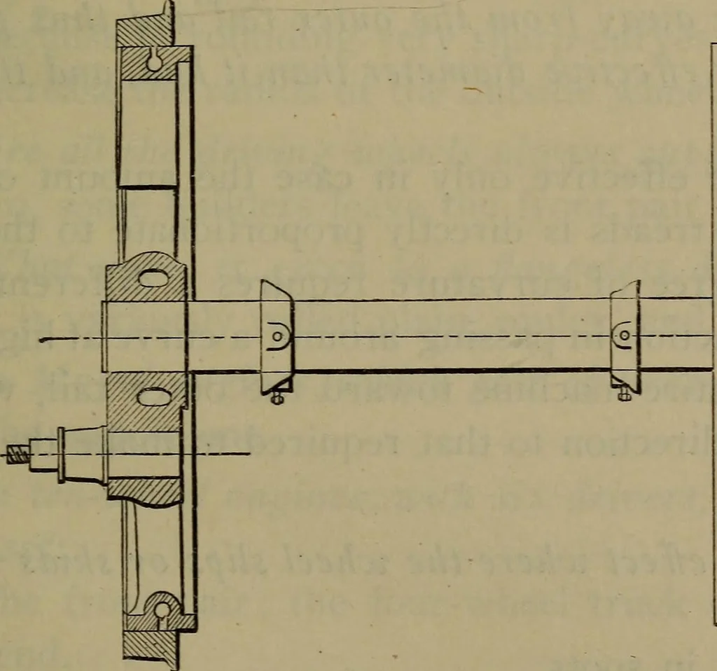 An illustration from Locomotive catechism; an up-to-date, practical and complete work on the locomotive--treating on the design, construction, repair and running of all kinds of locomotives .., 1908, leaf 390