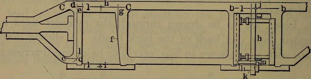An illustration from Locomotive catechism; an up-to-date, practical and complete work on the locomotive--treating on the design, construction, repair and running of all kinds of locomotives .., 1908, leaf 399