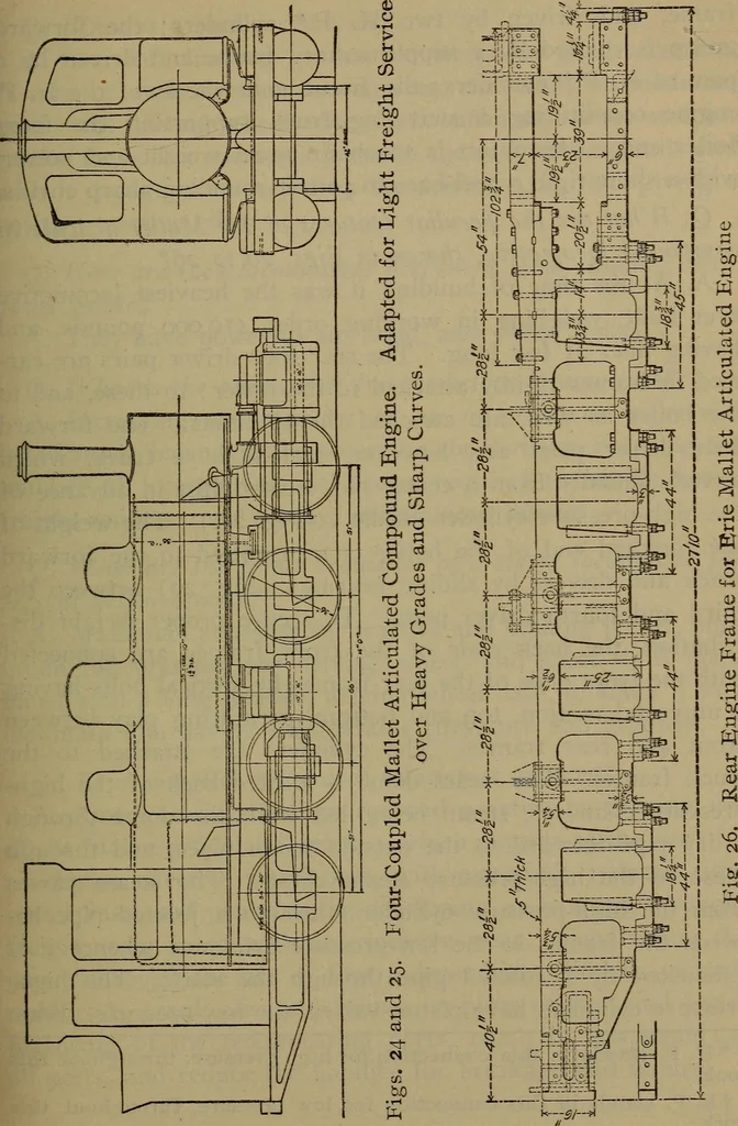 An illustration from Locomotive catechism; an up-to-date, practical and complete work on the locomotive--treating on the design, construction, repair and running of all kinds of locomotives .., 1908, leaf 40