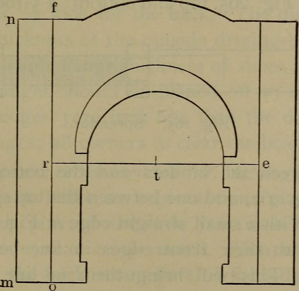 An illustration from Locomotive catechism; an up-to-date, practical and complete work on the locomotive--treating on the design, construction, repair and running of all kinds of locomotives .., 1908, leaf 400