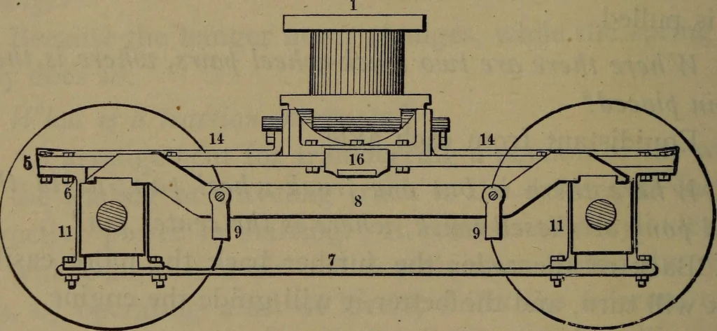 An illustration from Locomotive catechism; an up-to-date, practical and complete work on the locomotive--treating on the design, construction, repair and running of all kinds of locomotives .., 1908, leaf 411