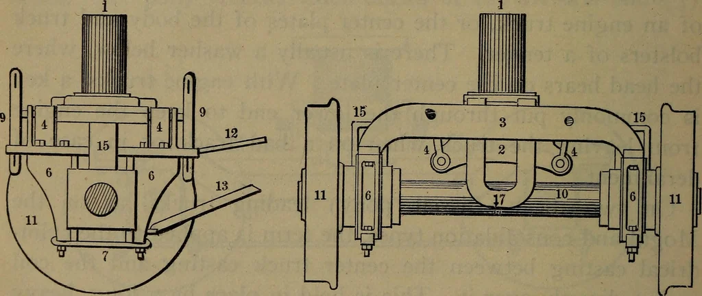 An illustration from Locomotive catechism; an up-to-date, practical and complete work on the locomotive--treating on the design, construction, repair and running of all kinds of locomotives .., 1908, leaf 413