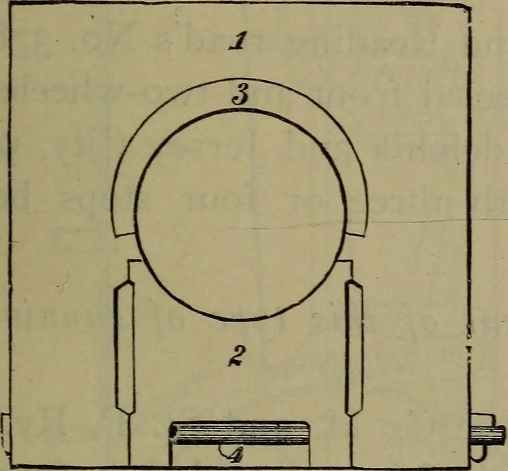 An illustration from Locomotive catechism; an up-to-date, practical and complete work on the locomotive--treating on the design, construction, repair and running of all kinds of locomotives .., 1908, leaf 414