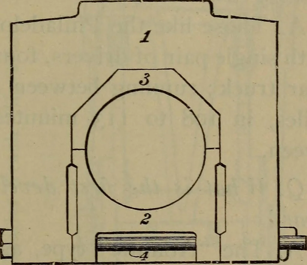 An illustration from Locomotive catechism; an up-to-date, practical and complete work on the locomotive--treating on the design, construction, repair and running of all kinds of locomotives .., 1908, leaf 414
