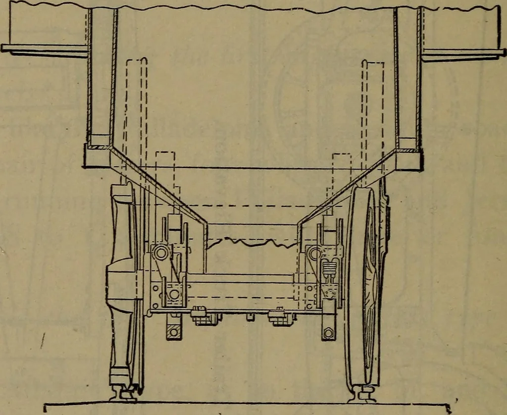 An illustration from Locomotive catechism; an up-to-date, practical and complete work on the locomotive--treating on the design, construction, repair and running of all kinds of locomotives .., 1908, leaf 417