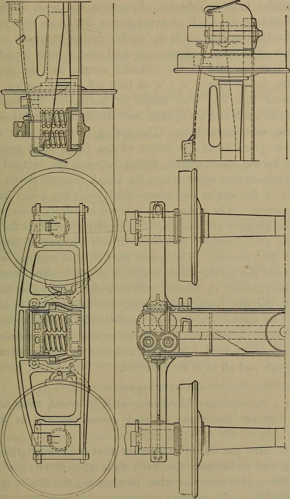 An illustration from Locomotive catechism; an up-to-date, practical and complete work on the locomotive--treating on the design, construction, repair and running of all kinds of locomotives .., 1908, leaf 418