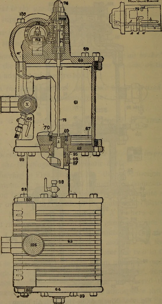 An illustration from Locomotive catechism; an up-to-date, practical and complete work on the locomotive--treating on the design, construction, repair and running of all kinds of locomotives .., 1908, leaf 431