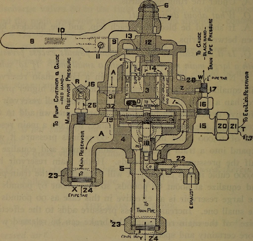 An illustration from Locomotive catechism; an up-to-date, practical and complete work on the locomotive--treating on the design, construction, repair and running of all kinds of locomotives .., 1908, leaf 435