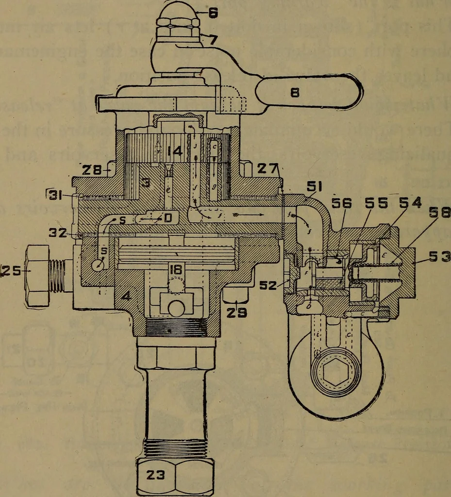 An illustration from Locomotive catechism; an up-to-date, practical and complete work on the locomotive--treating on the design, construction, repair and running of all kinds of locomotives .., 1908, leaf 437